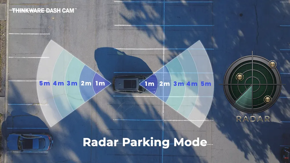 fotoradar w kamerze samochodowej
